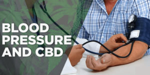 CBD-Inflammation-and-Blood-Pressure-Featured