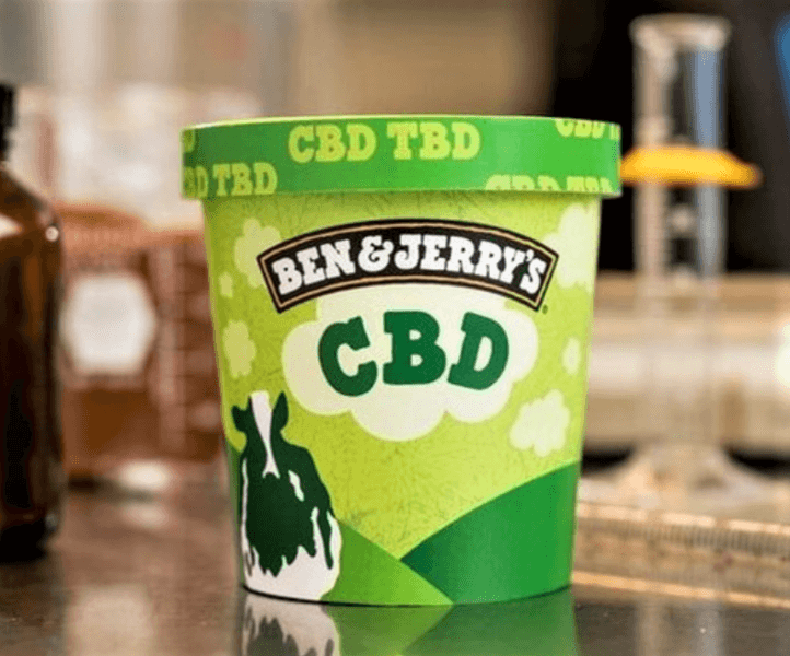 CBD-Consumer-Product-Info-Featured